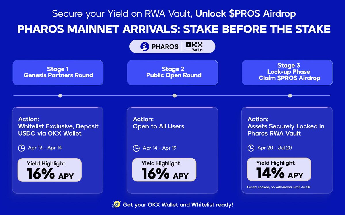 Babatunde Damilare tweet media