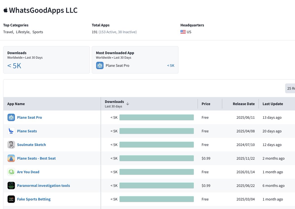 Alex Nguyen tweet media