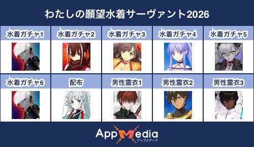 CBC大感謝祭2026 tweet media