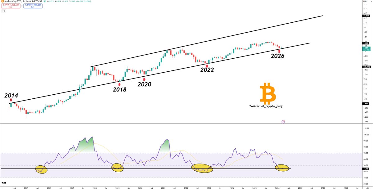 𝕄𝕠𝕦𝕤𝕥𝕒𝕔ⓗ𝕖 🧲 tweet media