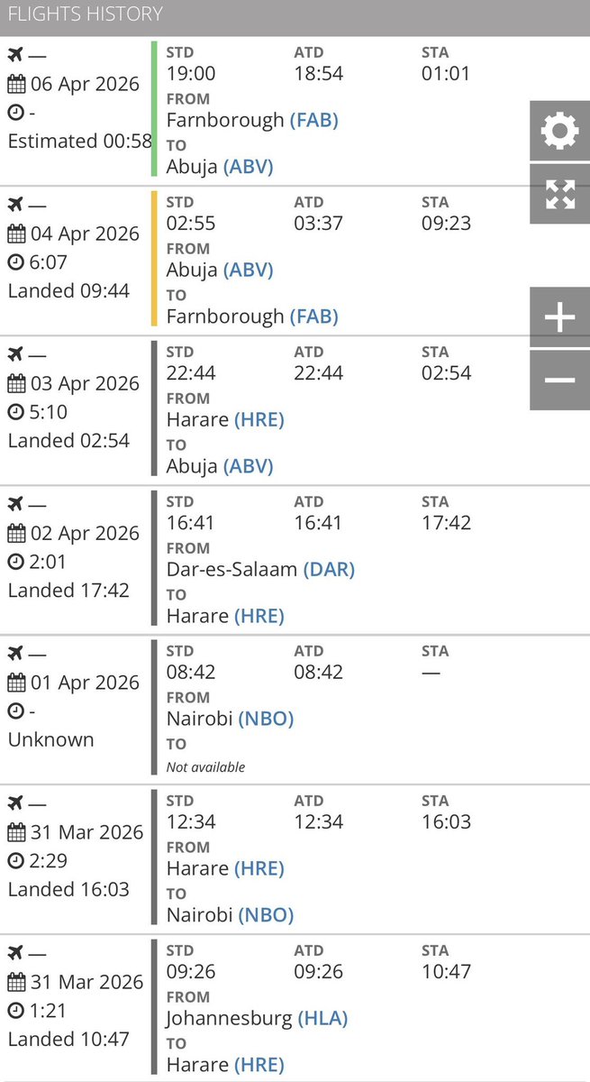 Phrophet DrCde Prof Madzibaba Adamski Jahman tweet media
