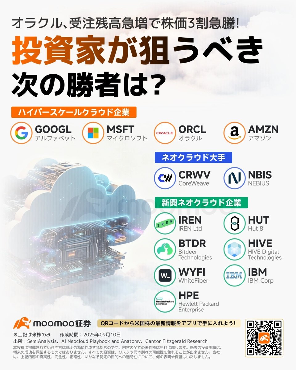 moomoo証券（ムームー証券） tweet media
