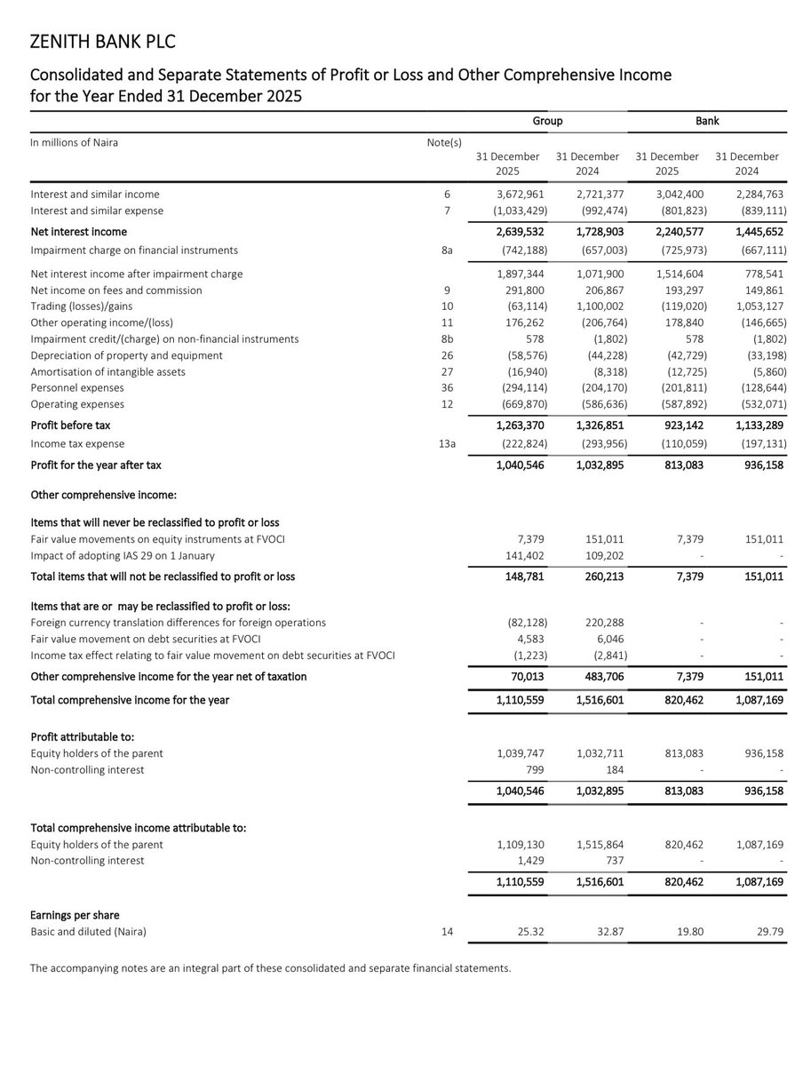 Tope Adu, PMP tweet media
