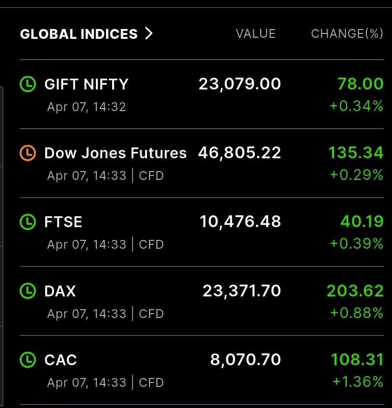 Margin of Safety🇮🇳 tweet media