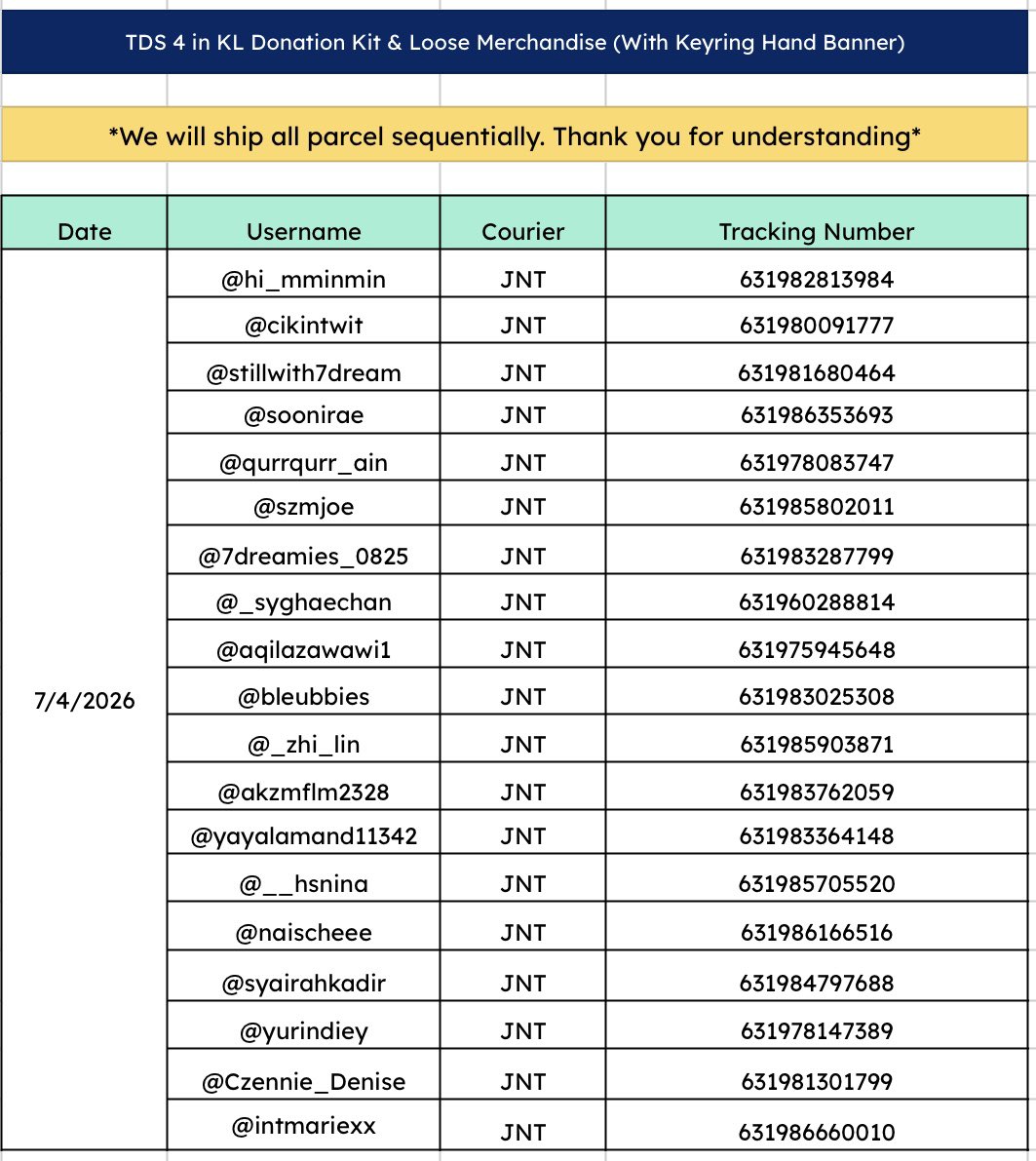 NCT DREAM Malaysia tweet media