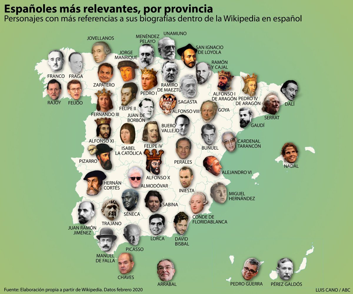 Unamuno 📜 tweet media