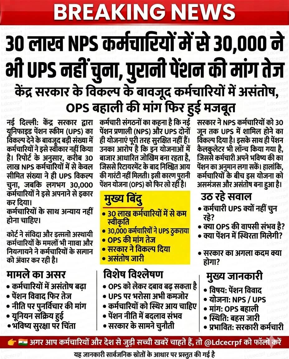 जब विधायक सांसद को #OPS तो फिर सरकारी शिक्षक और अन्य कर्मियों को भी #OPS !!!!!
मांग और बढ़ते रहना चाहिए।
#NONPS_NOUPS_OnlyOPS

<a href="/PMOIndia/">PMO India</a> <a href="/BBCHindi/">BBC News Hindi</a>