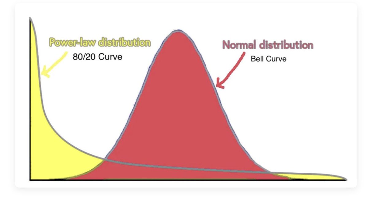 Thom Benny tweet media