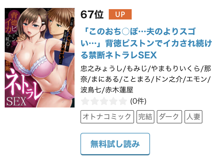 寝取られアンソロジー第5弾『「このおち○ぽ…夫のよりスゴい…」背徳ピストンでイカされ続ける禁断ネトラレSEX』が、めちゃコミックの本日のデイリーランキングで67位をいただいておりました。皆様ありがとうございます！ mechacomic.jp/r/books/253563