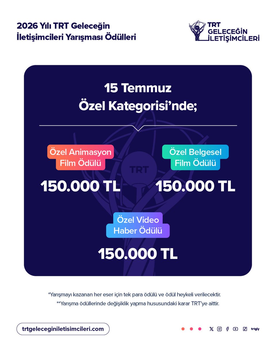 TRT Geleceğin İletişimcileri Yarışması tweet media