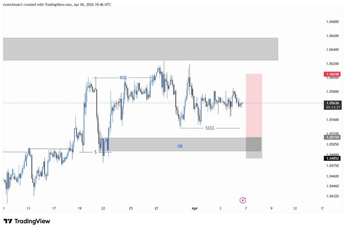 ALPHA EMPIRE tweet media