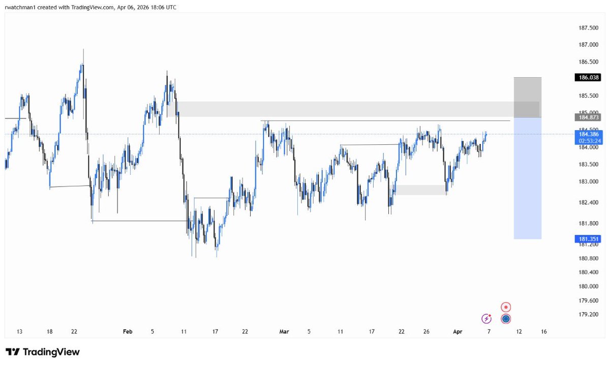 ALPHA EMPIRE tweet media