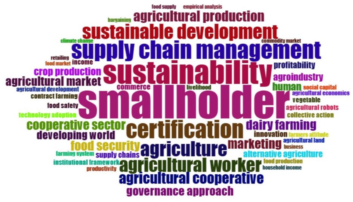AgricultureMdpi's tweet photo. 🏆#HighlyCitedPaper in #AgricultureMdpi

🤝Research Trends in #Agricultural Marketing Cooperatives: A Bibliometric Review
by Dejsi Qorri and János Felföldi

🔓Read the full article here: https://t.co/fwcCNlRBOd
#valuechains #foodindustry #cooperatives #marketing #sustainability https://t.co/wdi8BNYjEV