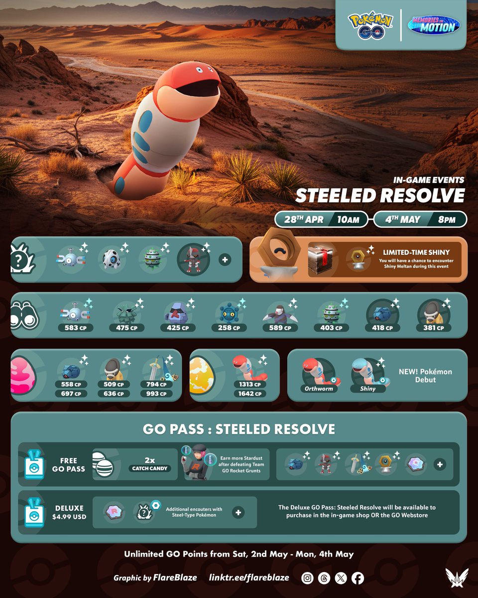 FlareBlaze | Pokémon GO tweet media