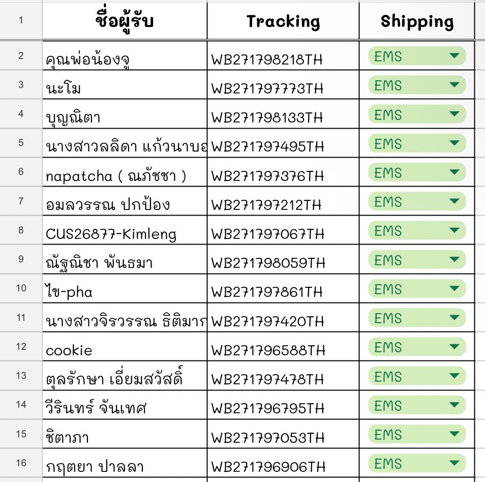 imanny_cw's tweet photo. รอบจัดส่งวันที่ 6-7/4
จัดส่งและแจ้งเลขในชีทเรียบร้อยค่ะ
https://t.co/eiWktC0Kko
ถ้าหากเช็คเลขไม่พบ ให้เช็คใหม่อีกครั้งในวันพรุ่งนี้นะคะ
หากไม่เป็นการรบกวนฝากรีวิวลงในแท็ก #rvimanny
เพื่อเป็นกำลังใจให้แม่ค้าด้วยนะคะ🫶🏻✨
#imannyอัพเดท https://t.co/TWDkApC56z
