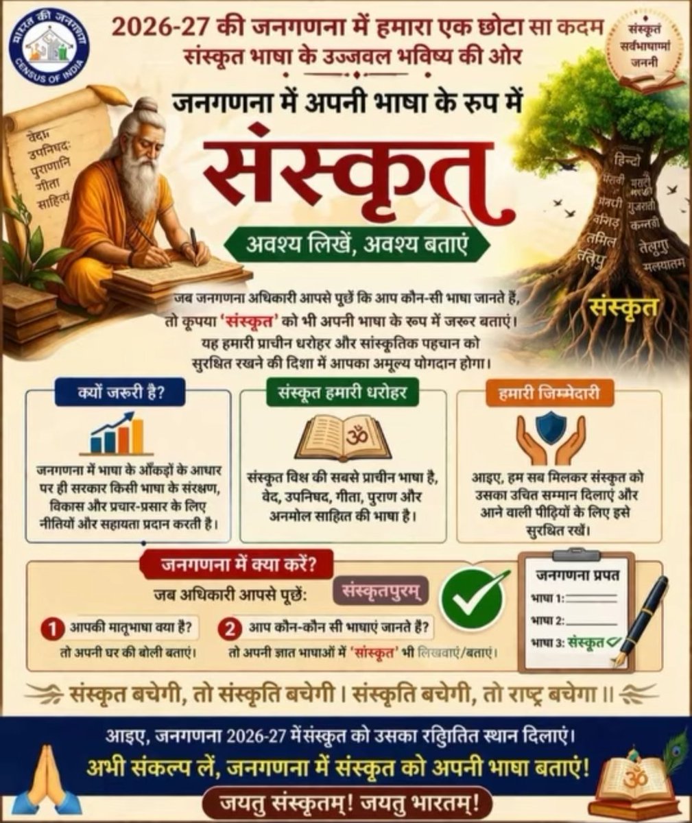 SBhimachal's tweet photo. https://t.co/zIkmzuoElD