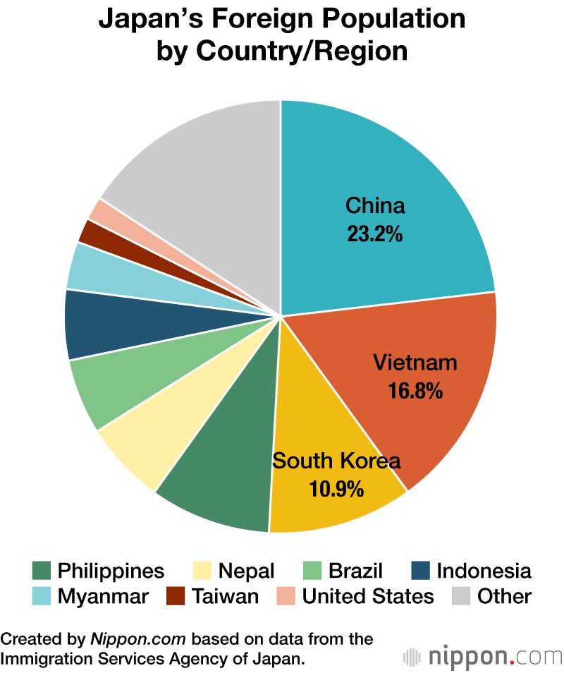 Oliver Jia (オリバー・ジア) tweet media
