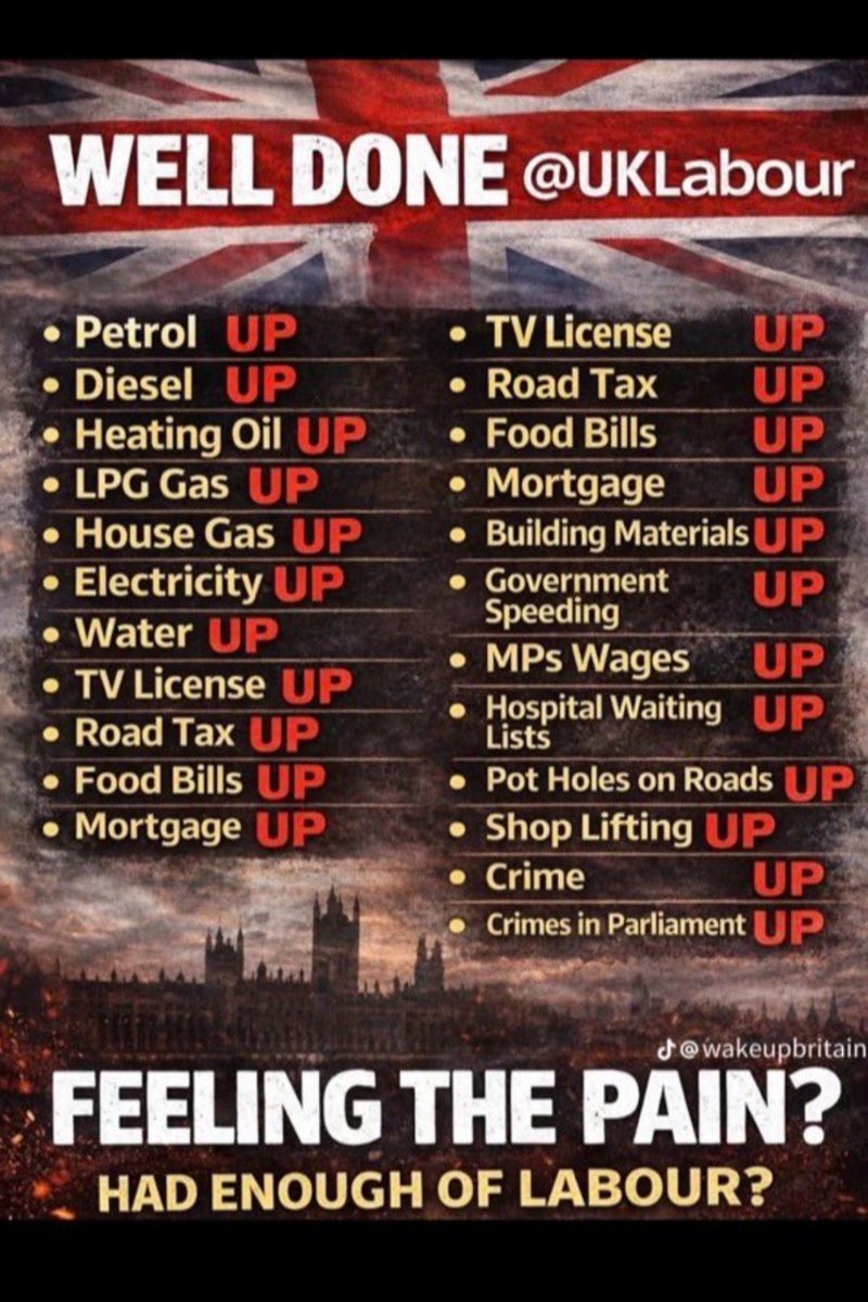 Wayne.🇬🇧 tweet media