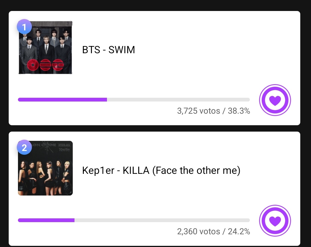 Ddaeng Team Votaciones tweet media