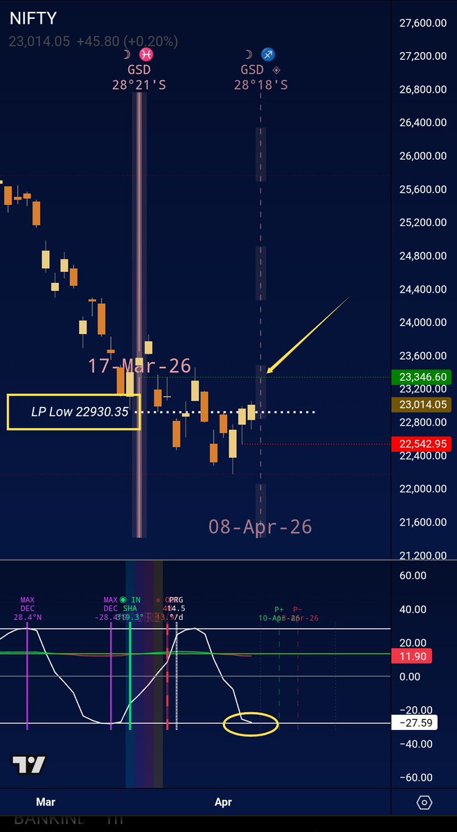 𝓖𝓾𝓻𝓾 🏹ᅠᅠᅠᅠᅠᅠᅠᅠᅠᅠᅠᅠᅠᅠᅠᅠᅠᅠᅠᅠᅠᅠᅠᅠᅠᅠᅠᅠᅠ tweet media