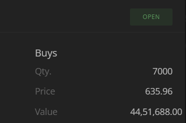 iManasArora's tweet image. 2nd entry

LONG in #GRANULES at 635.96 

stop 1%

Target: t.ly/_XCrz

Disc: Not a buy recommendation. Do NOT copy and lose your capital because you are very likely to.

Already holding 1st from 623.7