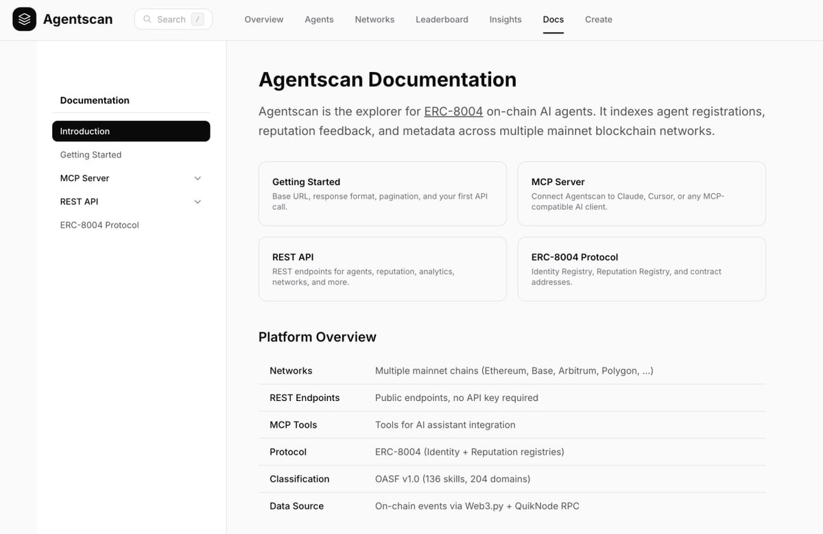 Agentscan tweet media