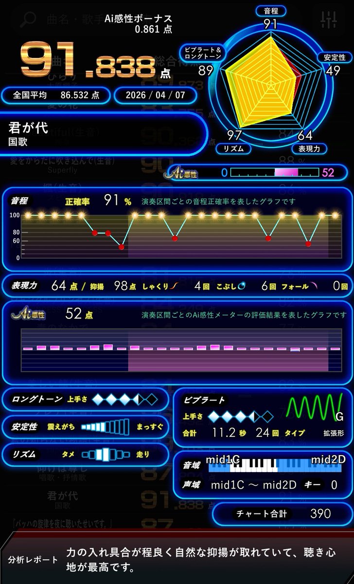 Y@Uber軽貨物配達員 tweet media