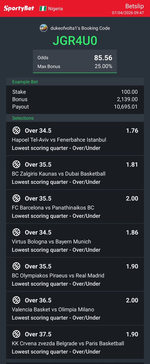 Duke Of Volta tweet media