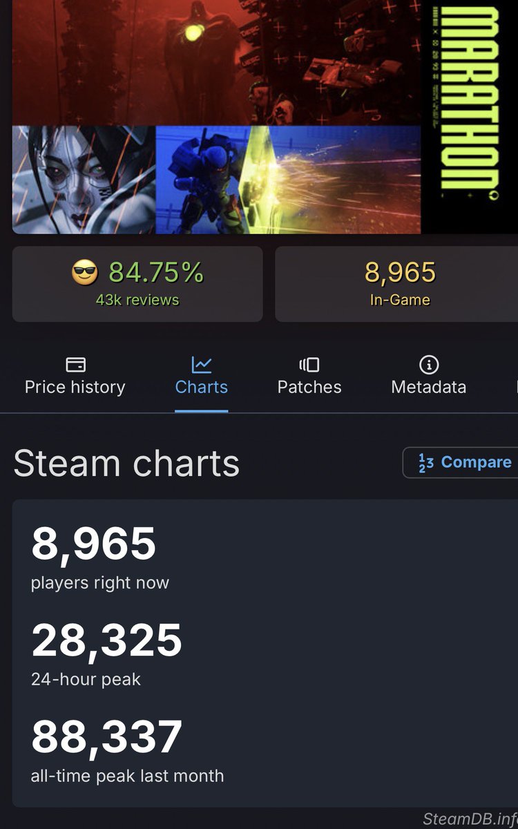 About 200 Ducks tweet media