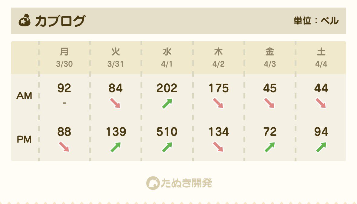 シブんぬ( ˙³˙)☔ tweet media