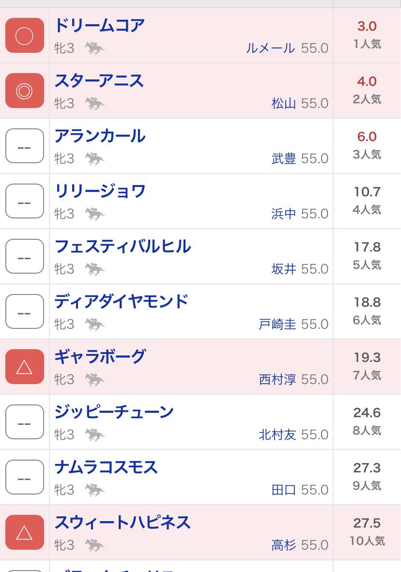 ぶらじblaj tweet media