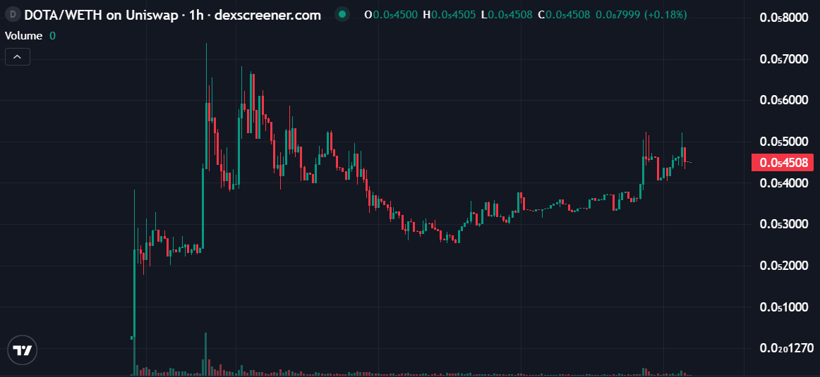 Base Post Plus tweet media