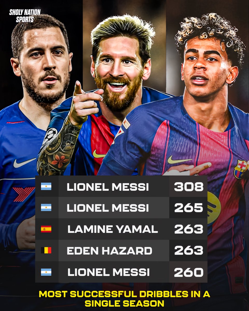 Sholy Nation Sports tweet media