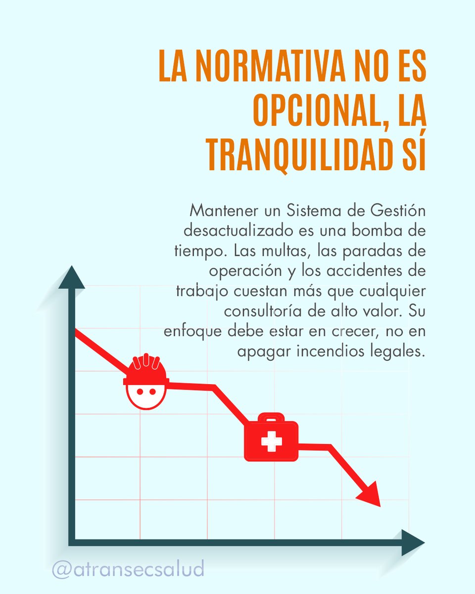 atransecsalud's tweet photo. ¿#SGSST: BLINDAJE OPERATIVO O PAPEL MOJADO?Multas, paradas y accidentes cuestan más que una asesoría. #IPS Atransec-Salud no hace documentos; implementa Sistemas de Gestión y Normas #ISO que protegen su rentabilidad y a su gente. La #prevención real es la mejor inversión. https://t.co/I1eV8o3QPX