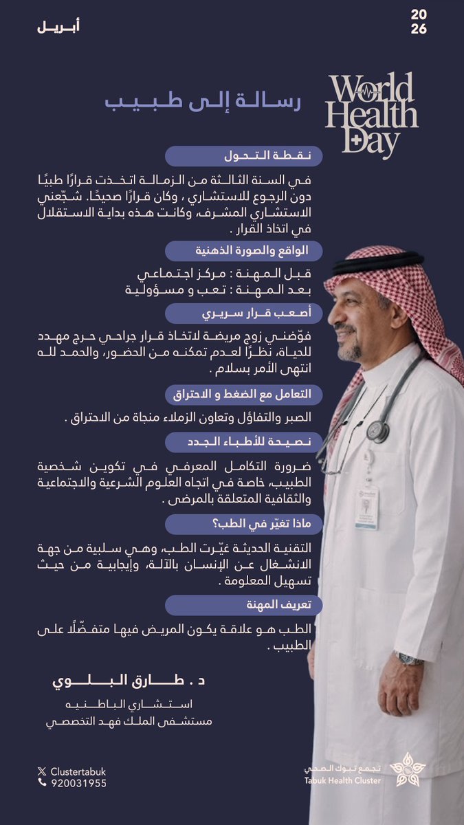 تجمع تبوك الصحي tweet media