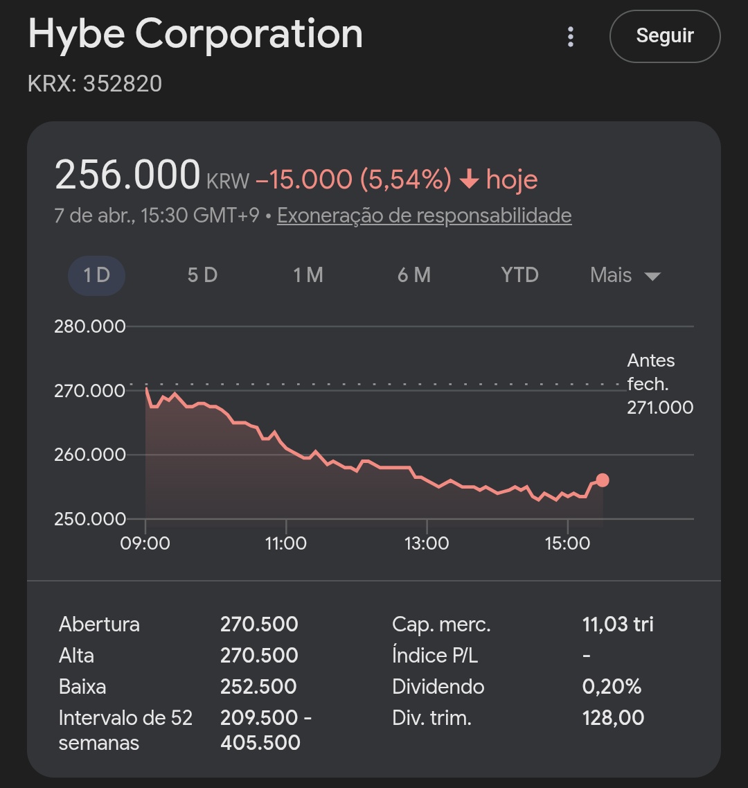 ℬibia do 𝒮unoo ENHYPEN IS 7 tweet media