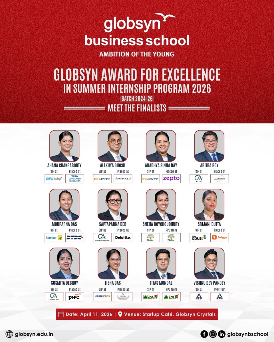 Globsyn Business School tweet media