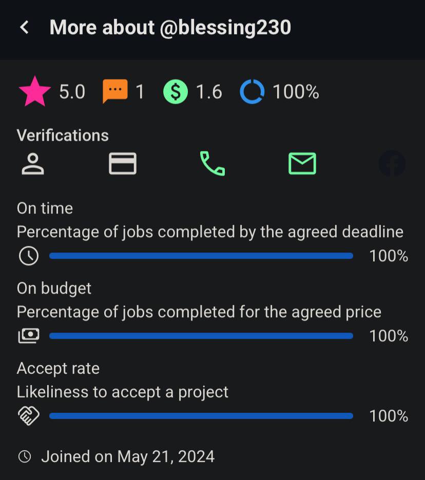 Blessing Agbor tweet media