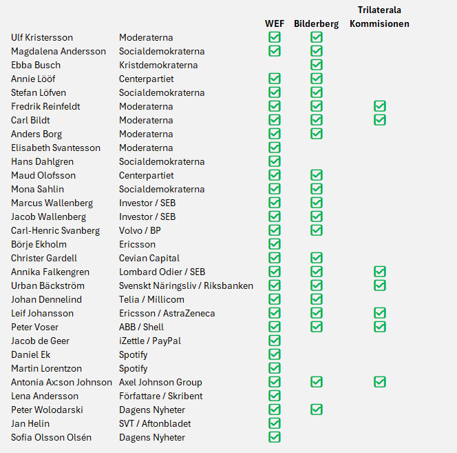 Sigurd Ring tweet media