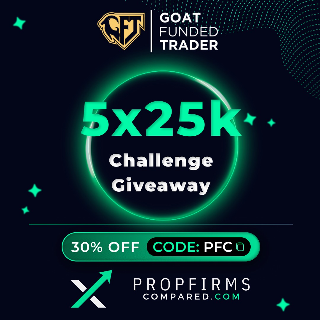 Prop Firms Compared tweet media