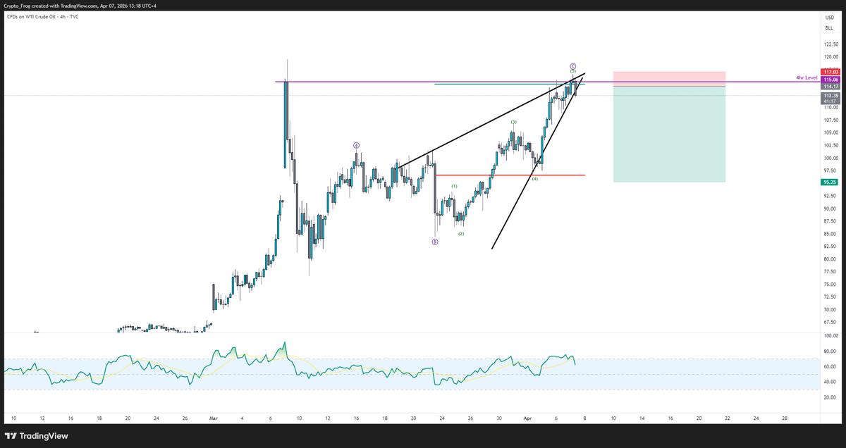 CryptoRagnar tweet media