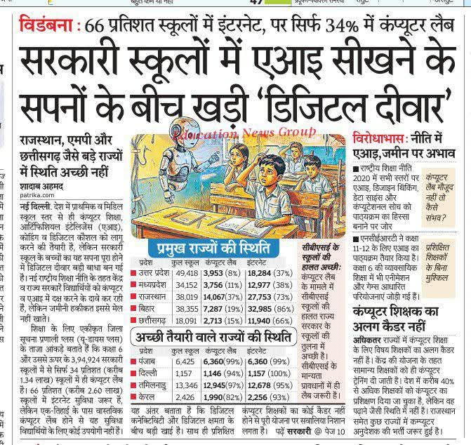 AI और कंप्यूटर शिक्षा की हालत गंभीर सरकार की लापरवाही 
ना कंप्यूटर शिक्षक ना कंप्यूटर शिक्षा 
नयी शिक्षा नीति सिर्फ कागजों में <a href="/PMOIndia/">PMO India</a> <a href="/dpradhanbjp/">Dharmendra Pradhan</a>