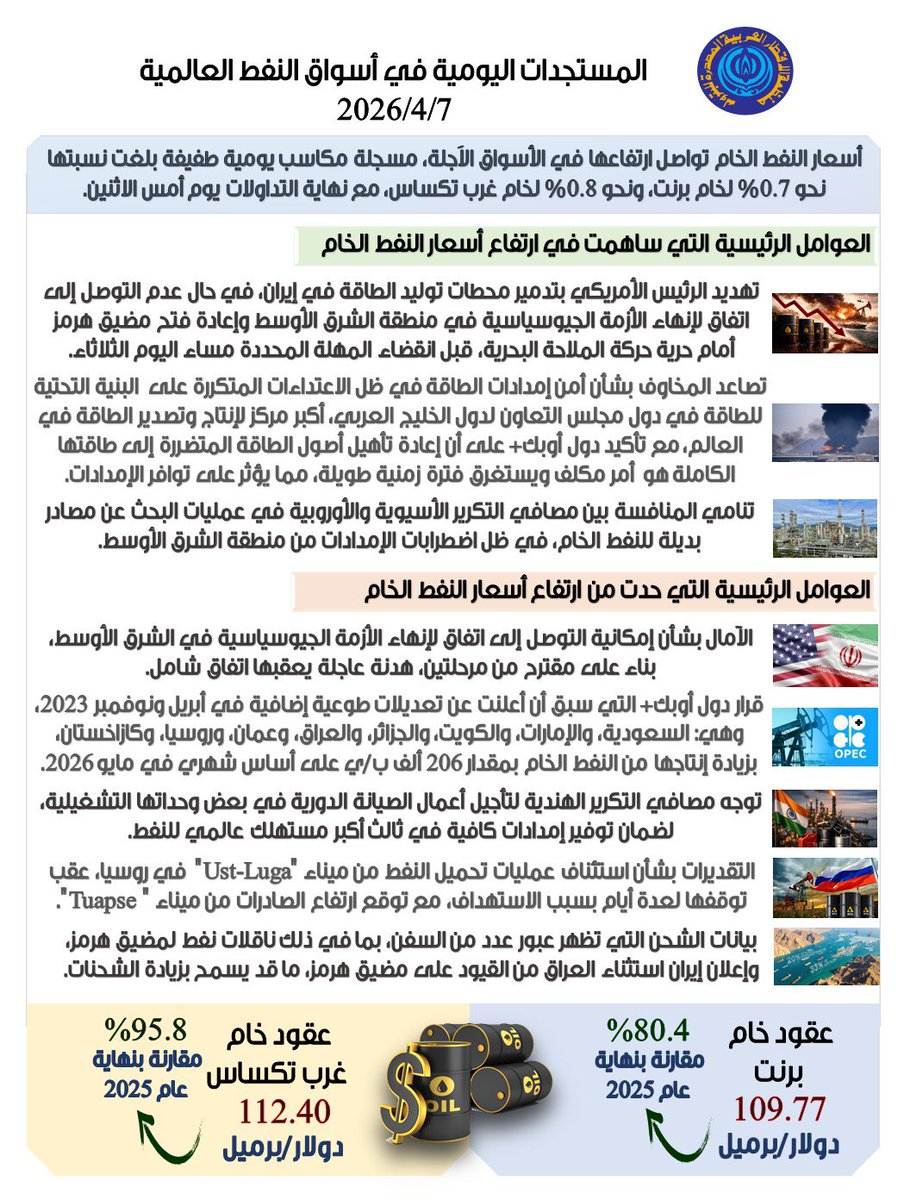 أوابك tweet media