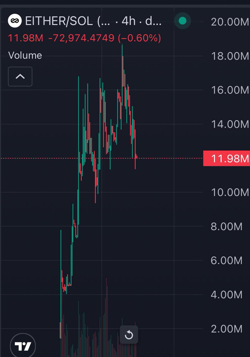 MoneyLord tweet media