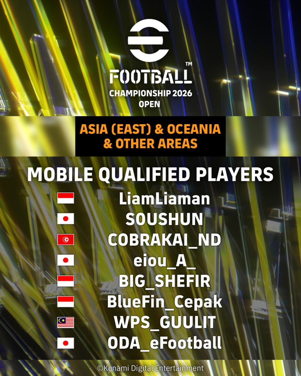 we_konami's tweet photo. 【eFootball™︎ Championship 2026 Open 1st Qualifiers Round 3】

死闘を勝ち抜き、Regional Finalsへの切符を手にしたのはこの選手たち！

頂点をかけた戦いは、まだ終わらない🔥

まもなく「2nd Qualifiers」も開幕！
次に世界へ駆け上がるのは、あなたかもしれない⚽️

#efootball #イーフト https://t.co/Jee4T4mY55