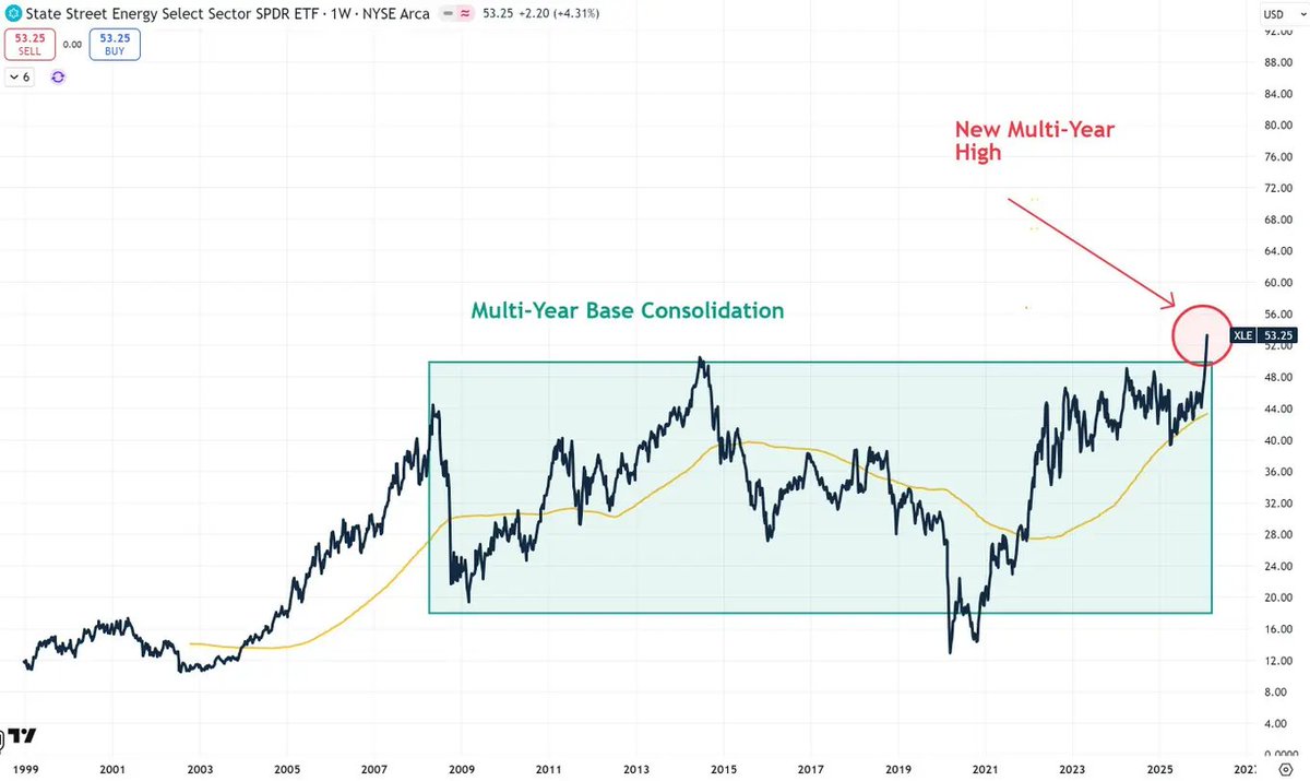 Thierry from arvy 🇨🇭 tweet media