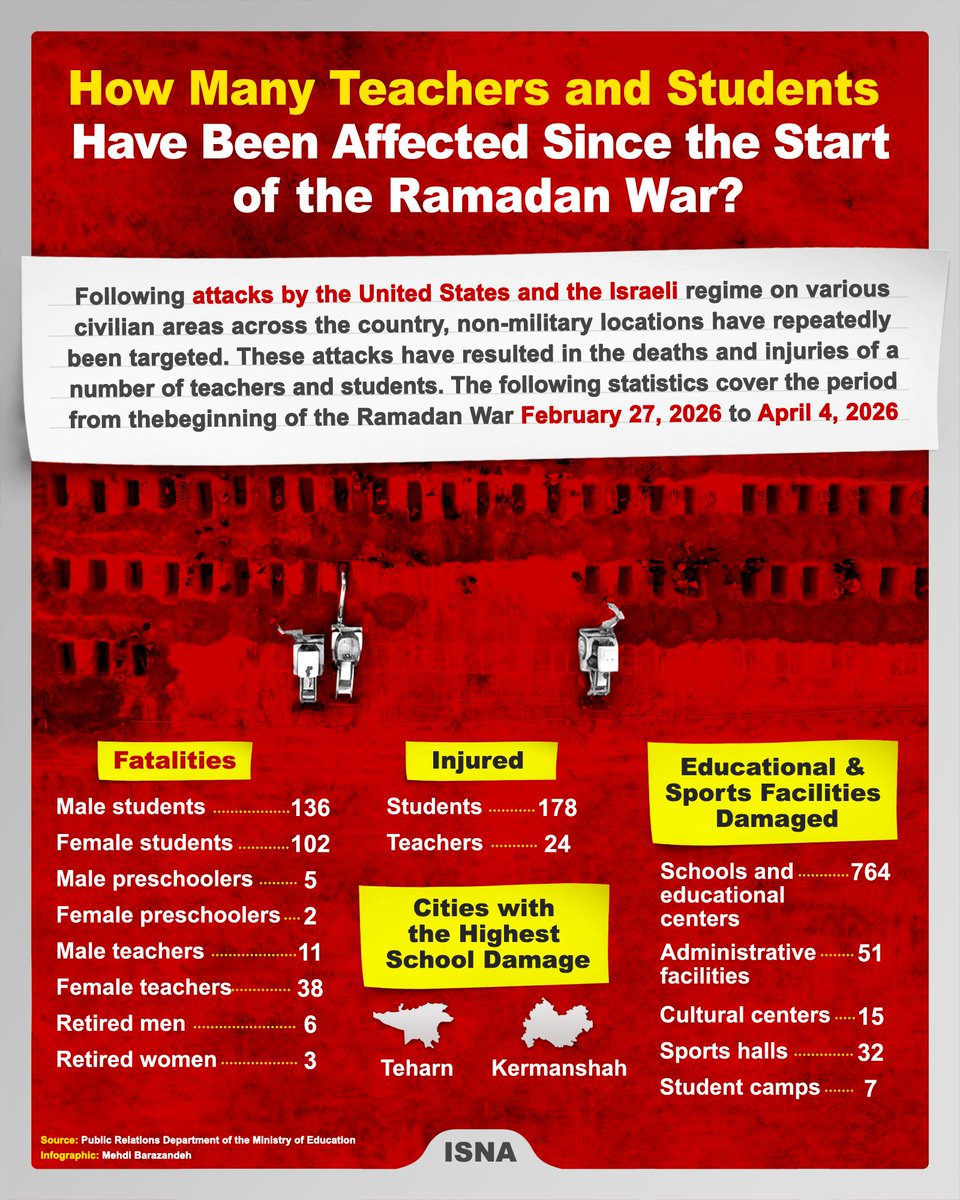 Isna English tweet media