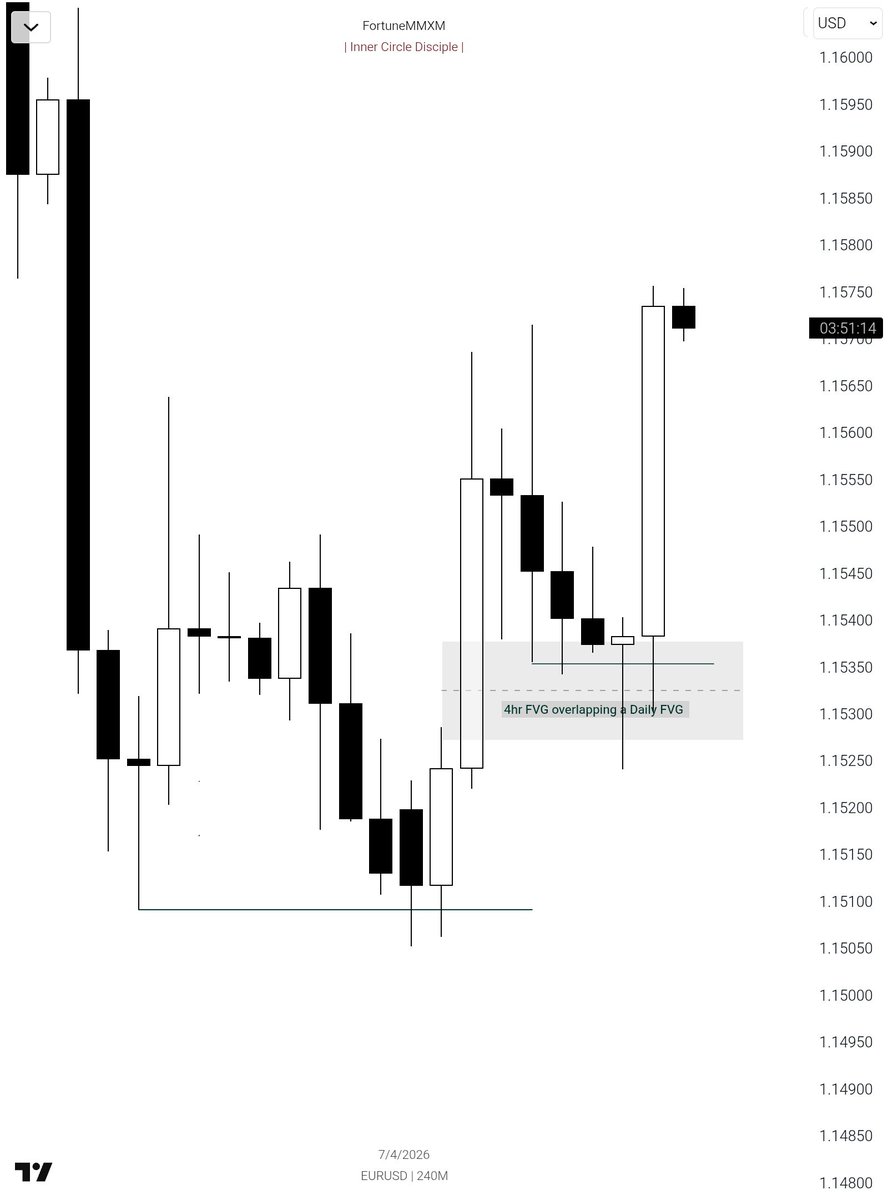 Fortune MMXM tweet media