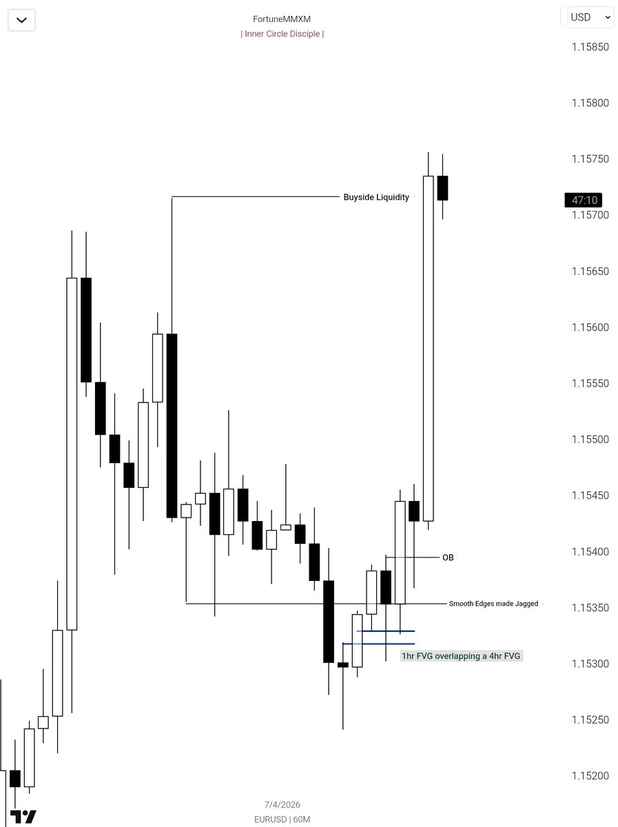 Fortune MMXM tweet media