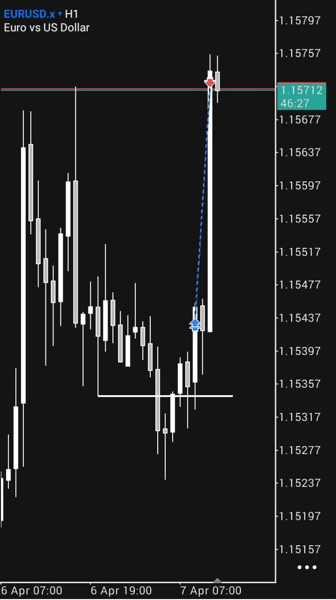 Fortune MMXM tweet media